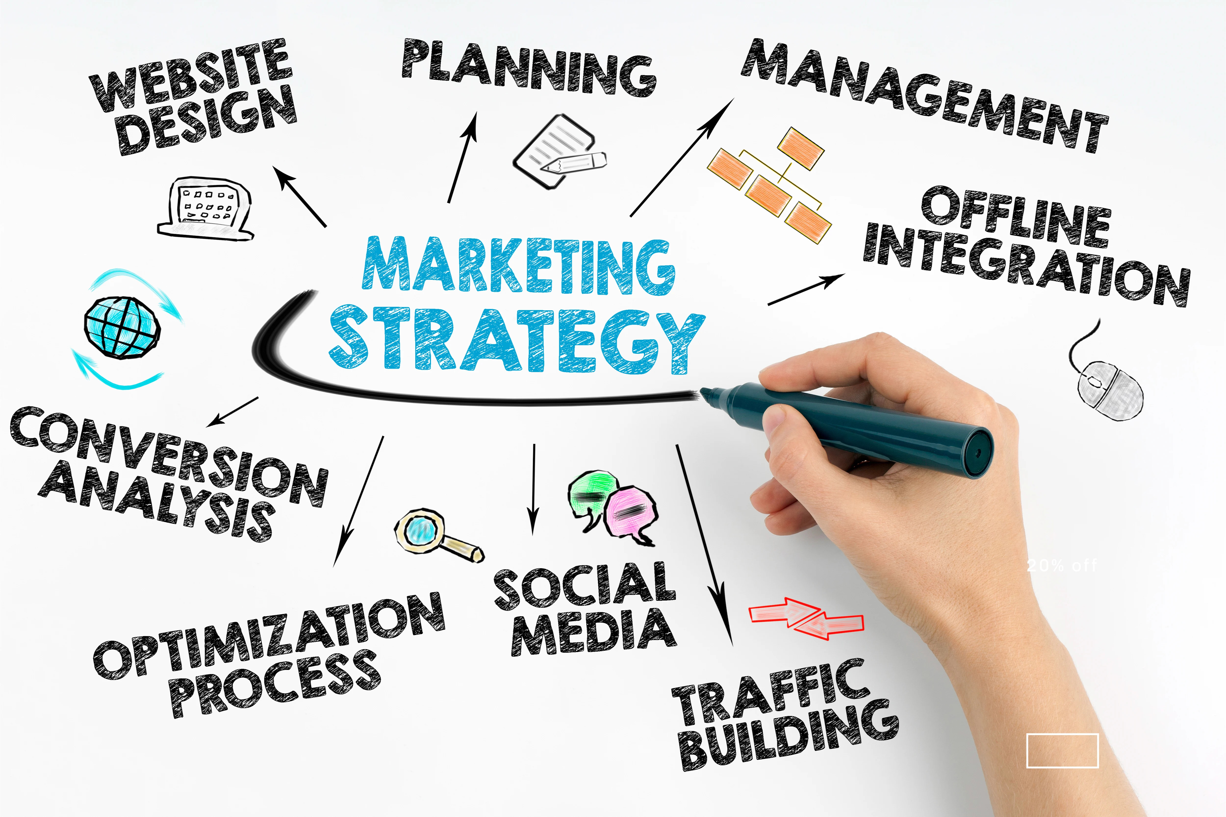 Marketing Image